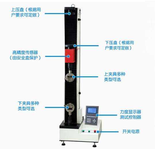 200N生物陶瓷膜撕裂測(cè)試機(jī)