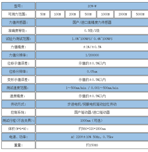 5000N桌上型萬(wàn)能試驗(yàn)機(jī)規(guī)格型號(hào)