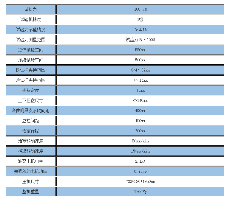 10噸數(shù)顯萬能試驗機(jī)廠家參數(shù)