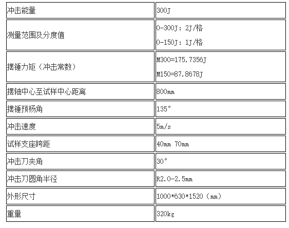 300J手動(dòng)沖擊試驗(yàn)機(jī)技術(shù)參數(shù)