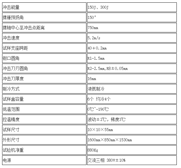 數(shù)顯超低溫沖擊試驗(yàn)機(jī)技術(shù)參數(shù)