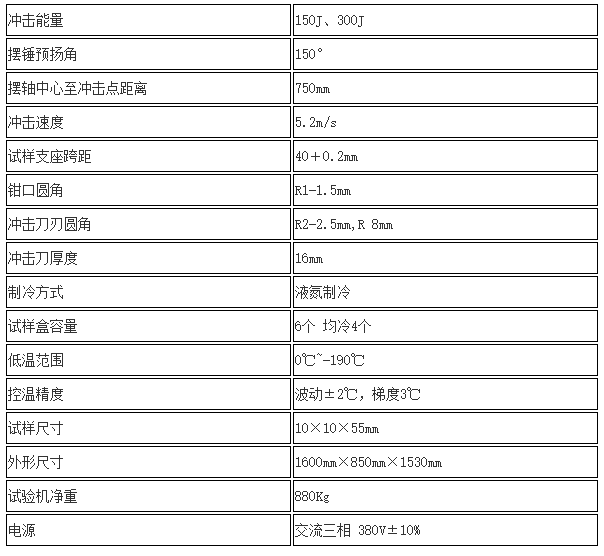 超低溫沖擊試驗機(jī) 技術(shù)參數(shù)