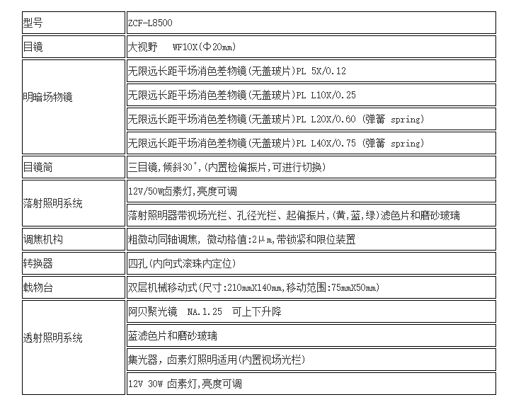 電腦型三目正置式多功能金相顯微鏡技術(shù)參數(shù)