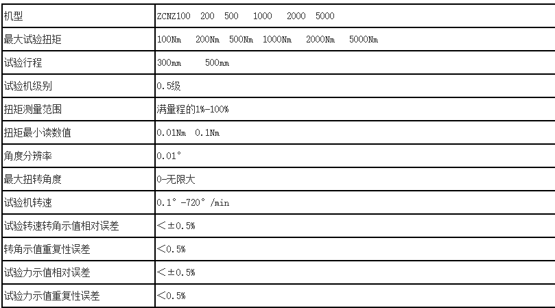 汽車半軸靜扭強度試驗機參數(shù)