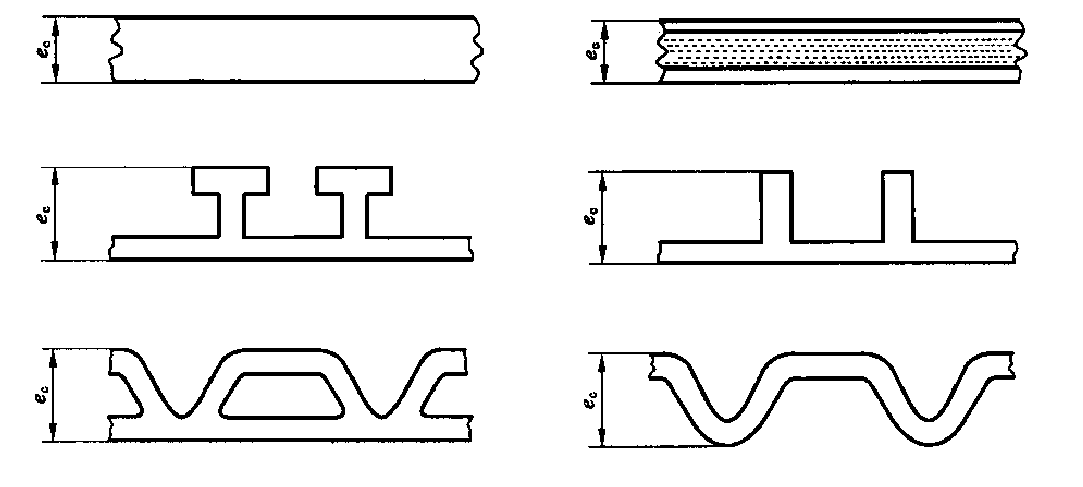 環(huán)剛度試驗(yàn)機(jī)管壁厚度要求