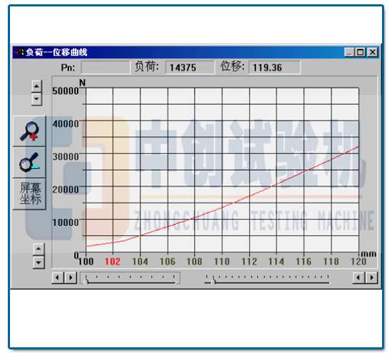 碟簧壓力機(jī)剛度曲線