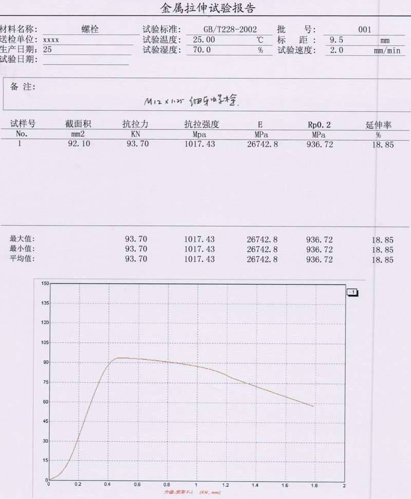 螺栓拉伸試驗(yàn)報告