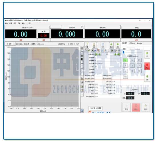 電液伺服彈簧壓力測試機(jī)軟件界面