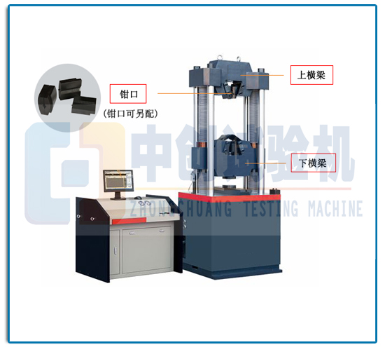 六立柱電液伺服萬(wàn)能試驗(yàn)機(jī)