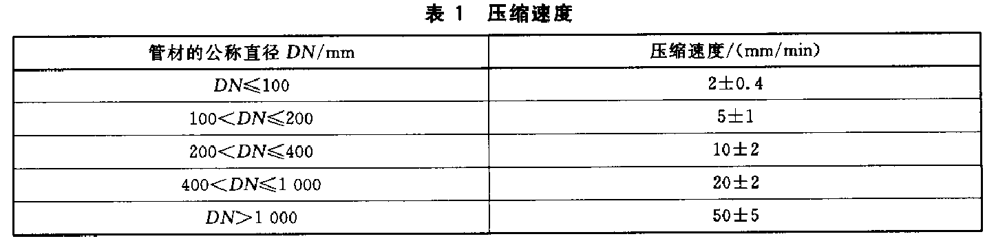 熱塑性塑料管材環(huán)剛度試驗(yàn)機(jī)測定方法 GBT 9647