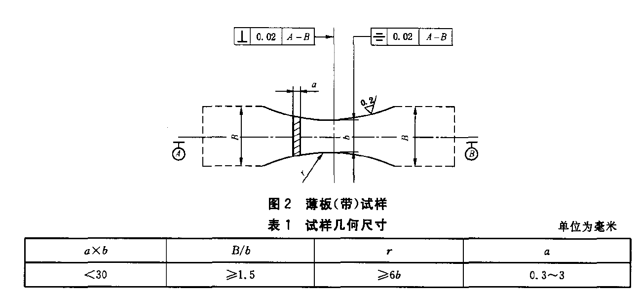 金屬薄板(帶)軸向力控制疲勞測試機(jī)依據(jù)GBT 26076