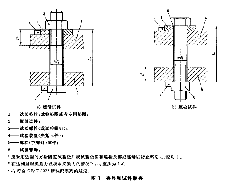 選擇緊固件扭矩夾緊力測(cè)試機(jī)時(shí)注意哪些問(wèn)題