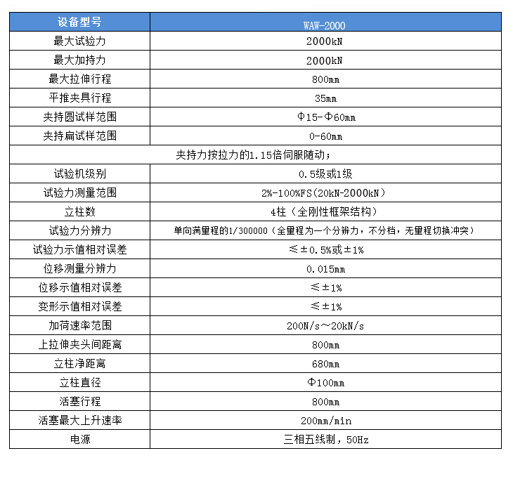 200t液壓萬(wàn)能材料拉力試驗(yàn)機(jī)（單空間）參數(shù)